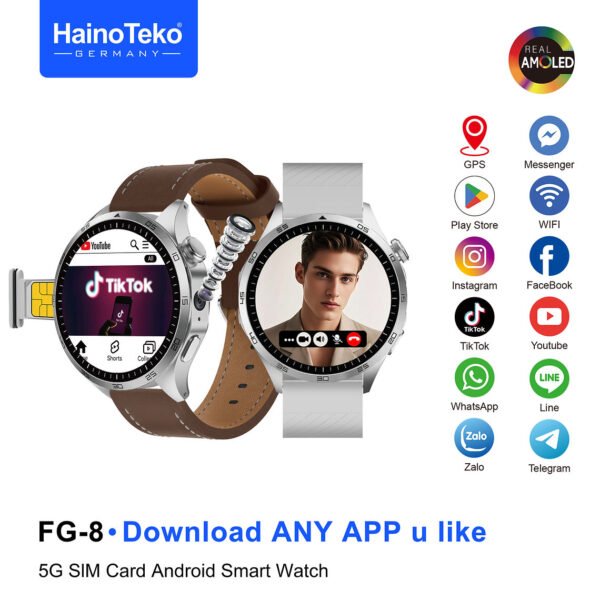 Haino Teko FG-8 Sim Card